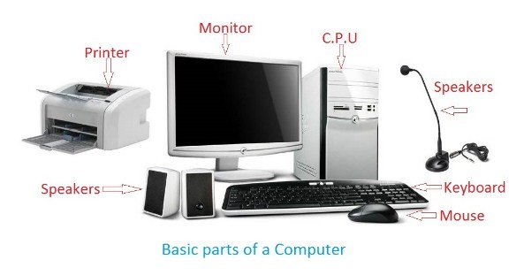 ما الاجزاء الاساسية لجهاز الحاسب المكتبي
